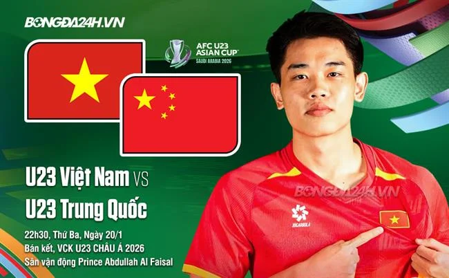 Slot Chủ Đề